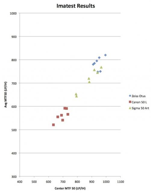 Immagine Allegata: data.jpg