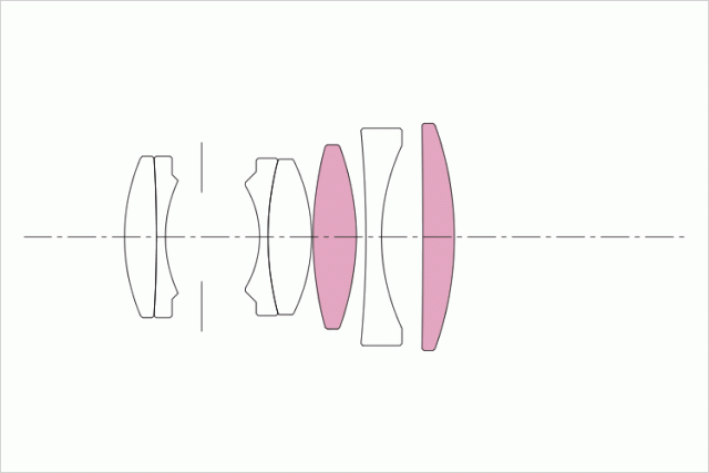 30mm_dn_new-lens-construction.gif