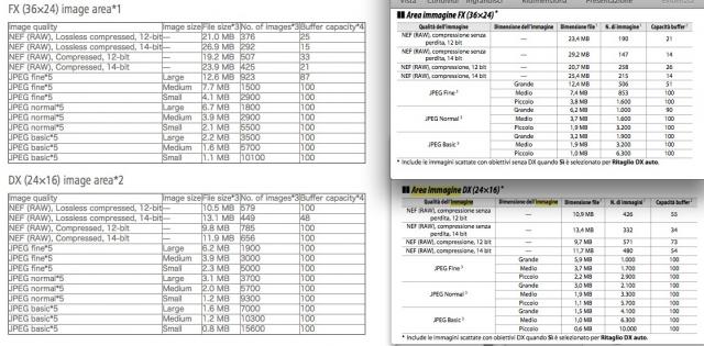 Immagine Allegata: Schermata 2014-09-15 alle 10.12.40.jpg