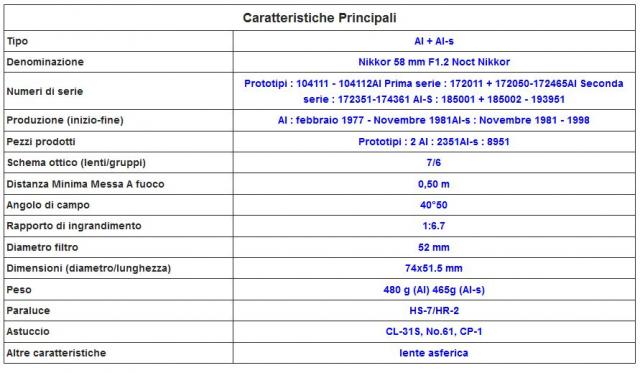 Immagine Allegata: caratteristiche.jpg