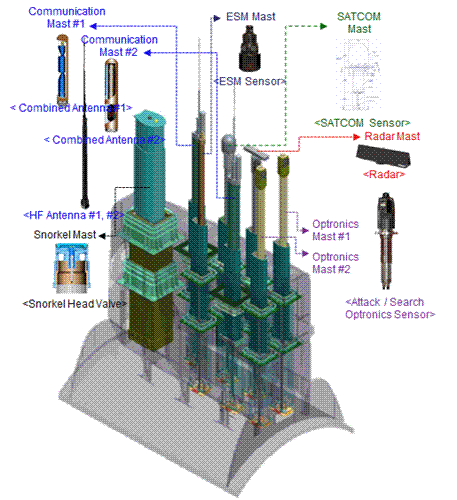 Immagine Allegata: mast-raising-equipment-img-9-700510.gif