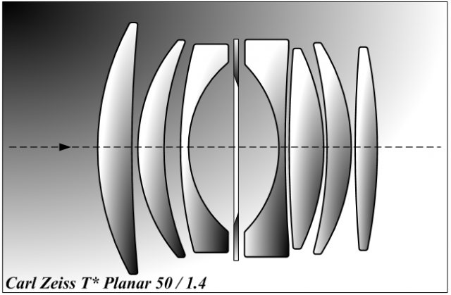 Planar_50-1.4.png